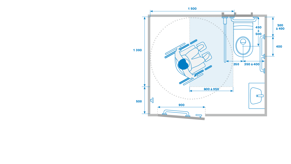 Comment aménager un toilette handicapé ?
