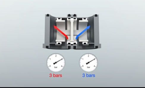 Mechanische mengkraan met drukcompensatie: antiverbrandingsveiligheid & stabiele temperatuur